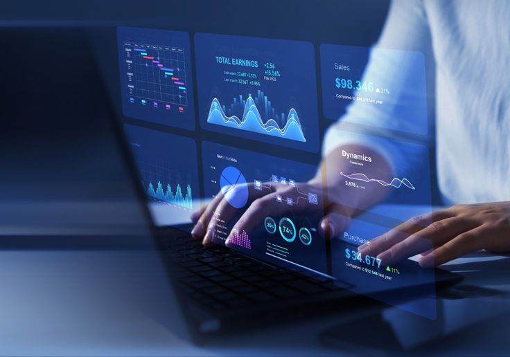 Dashboard com métricas de negócio em tempo real